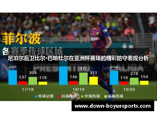 尼泊尔后卫比尔·巴哈杜尔在亚洲杯赛场的精彩防守表现分析