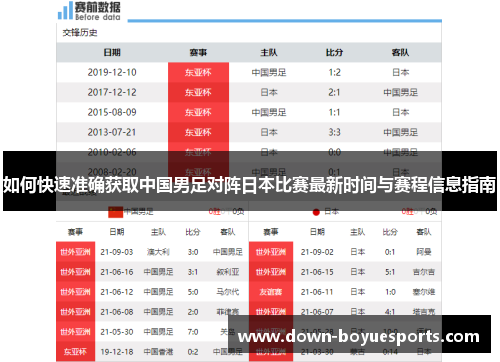 如何快速准确获取中国男足对阵日本比赛最新时间与赛程信息指南