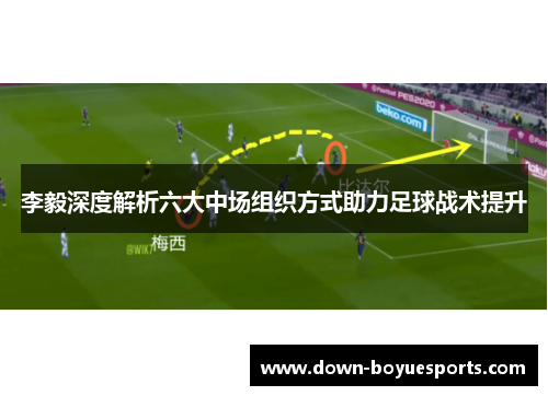 李毅深度解析六大中场组织方式助力足球战术提升 李毅深度解析六大中场组织方式助力足球战术提升