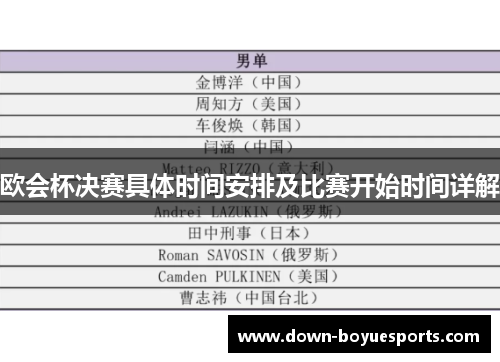 欧会杯决赛具体时间安排及比赛开始时间详解