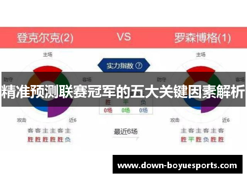 精准预测联赛冠军的五大关键因素解析