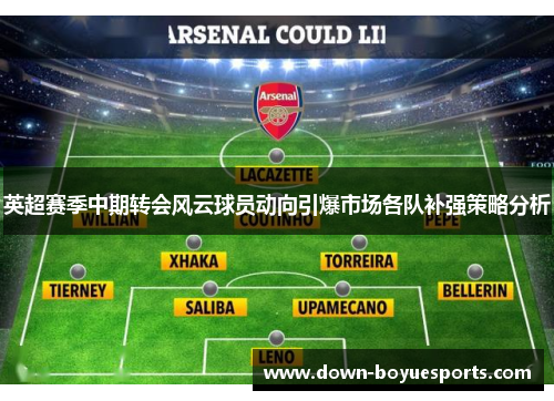 英超赛季中期转会风云球员动向引爆市场各队补强策略分析 英超赛季中期转会风云球员动向引爆市场各队补强策略分析