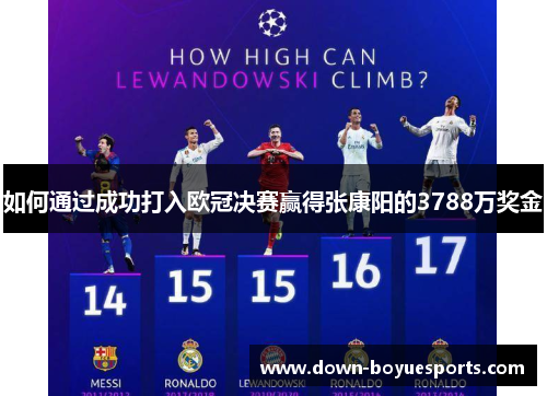 如何通过成功打入欧冠决赛赢得张康阳的3788万奖金 如何通过成功打入欧冠决赛赢得张康阳的3788万奖金