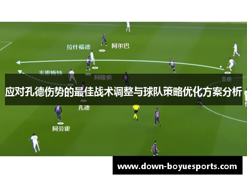 应对孔德伤势的最佳战术调整与球队策略优化方案分析 应对孔德伤势的最佳战术调整与球队策略优化方案分析