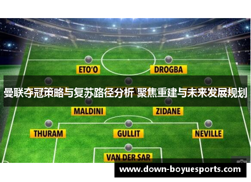 曼联夺冠策略与复苏路径分析 聚焦重建与未来发展规划 曼联夺冠策略与复苏路径分析 聚焦重建与未来发展规划