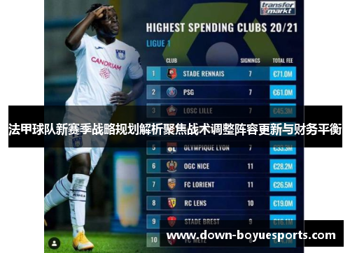 法甲球队新赛季战略规划解析聚焦战术调整阵容更新与财务平衡 法甲球队新赛季战略规划解析聚焦战术调整阵容更新与财务平衡