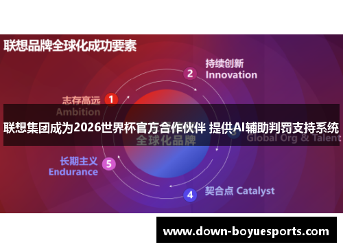 联想集团成为2026世界杯官方合作伙伴 提供AI辅助判罚支持系统 联想集团成为2026世界杯官方合作伙伴 提供AI辅助判罚支持系统