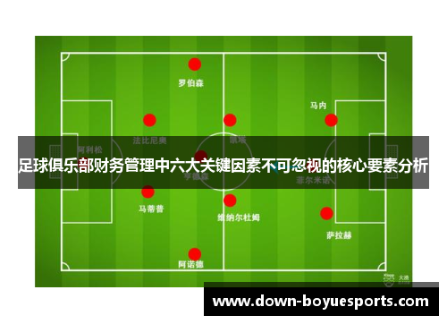 足球俱乐部财务管理中六大关键因素不可忽视的核心要素分析 足球俱乐部财务管理中六大关键因素不可忽视的核心要素分析